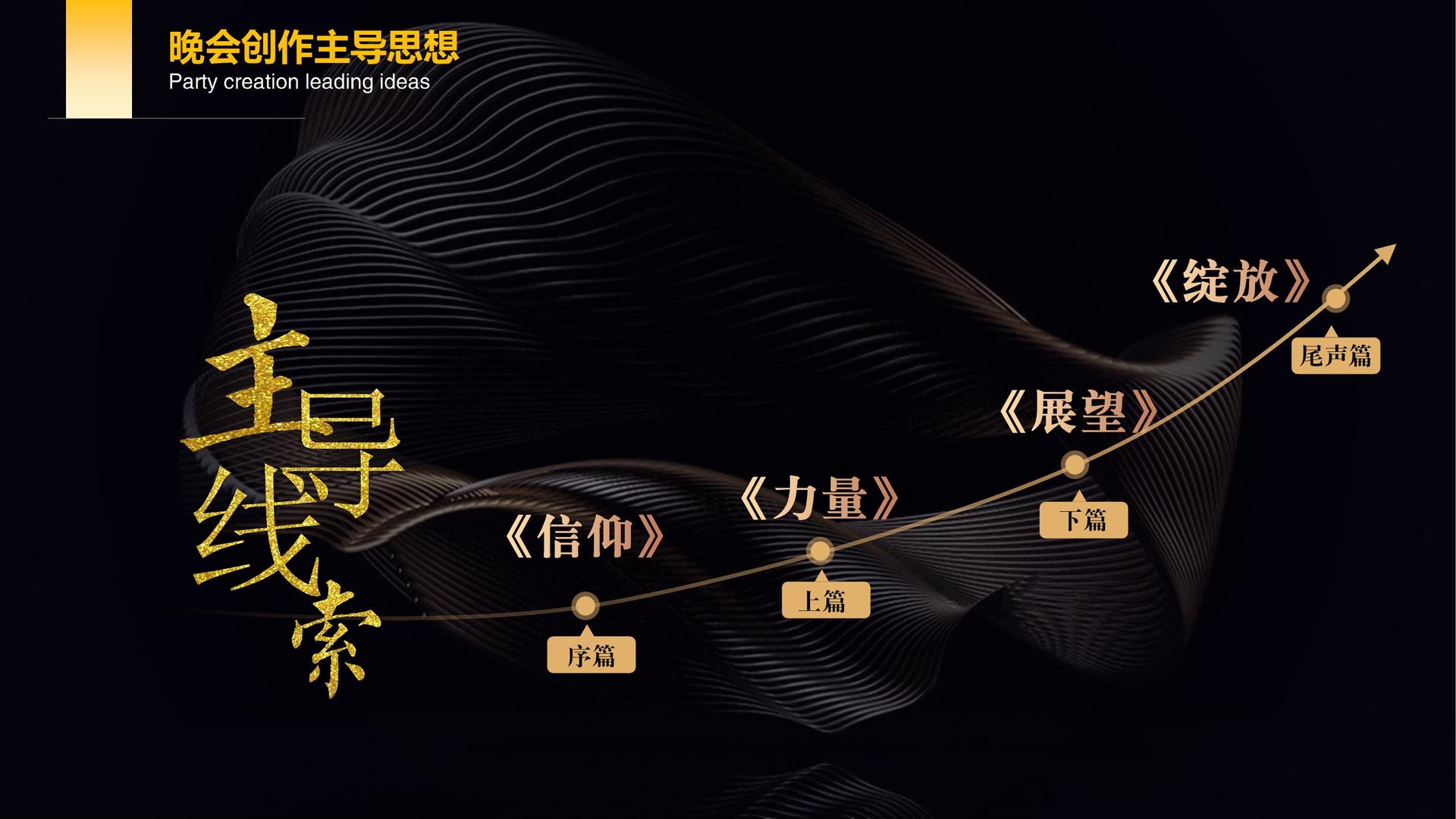 星空文化文化携手多方机构打造城市文化品牌